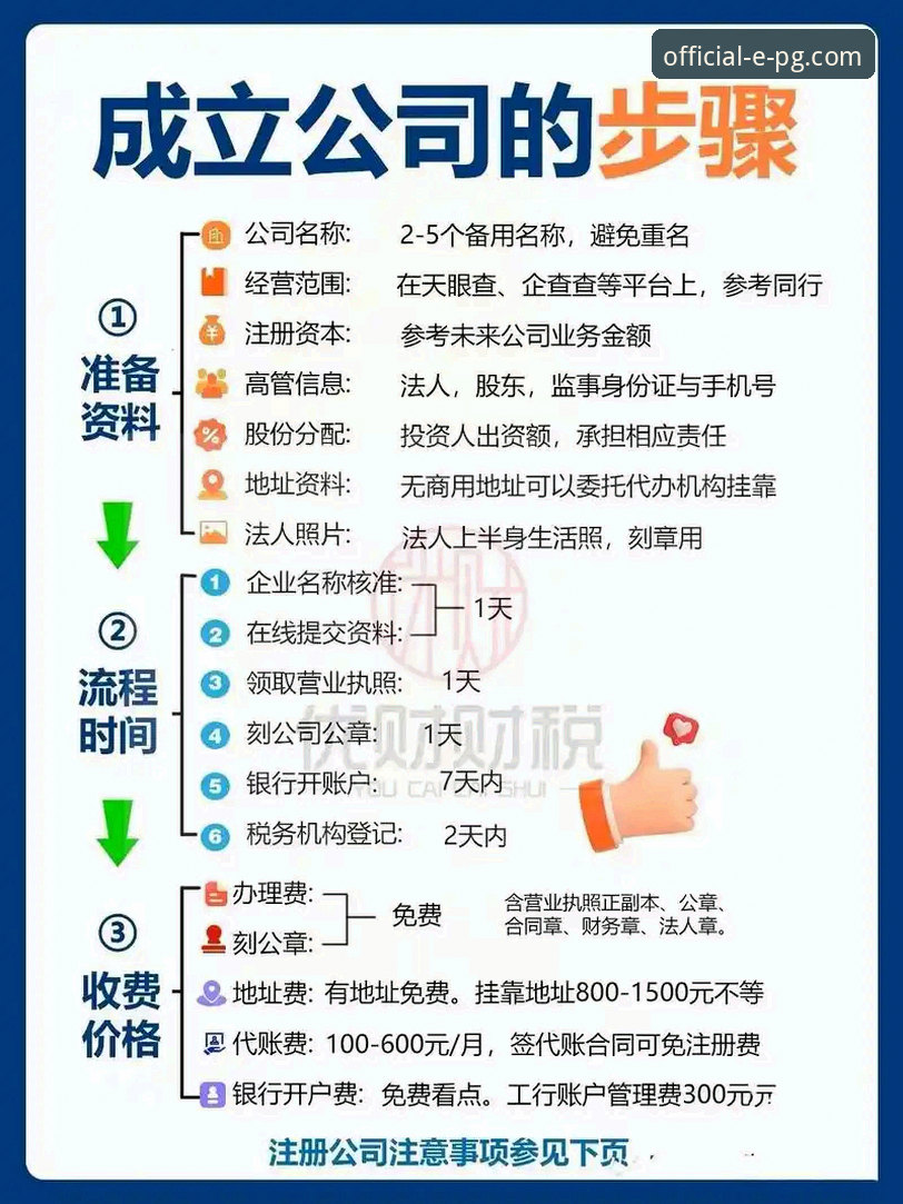 新手必看！PG平台注册的7个关键步骤与实用心得