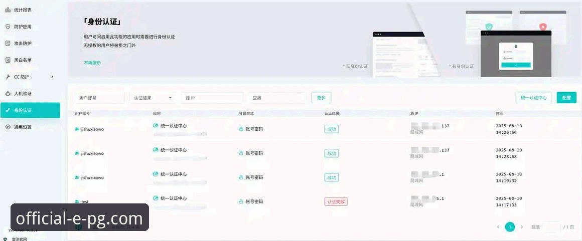 iOS用户如何安全完成PG平台官方下载？一份来自技术评测员的深度指南