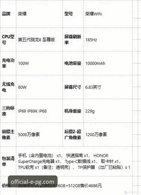 揭秘PG电子官网：资深用户亲授平台稳定性提升全攻略