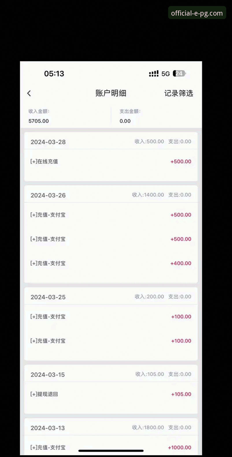 PG电子官网最新动态：v3.4.2版本升级与用户反馈全解析