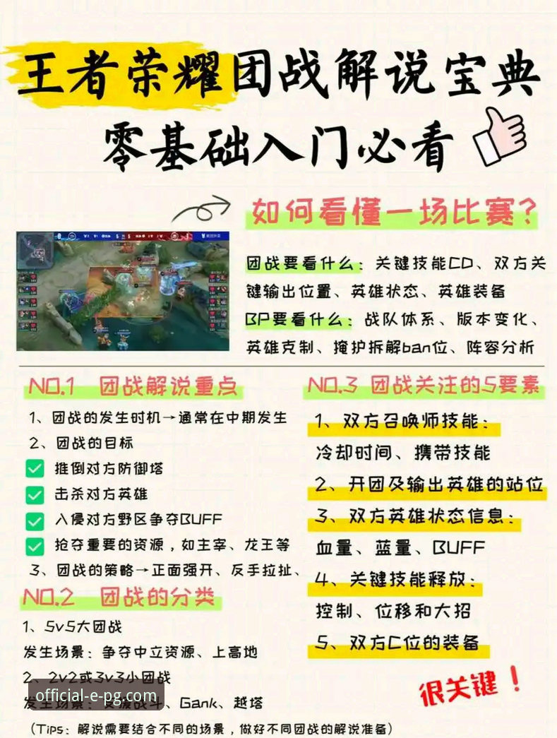 PG电子游戏平台实用指南：从入门到精通的必备知识